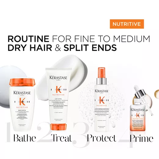 Nutritive – routine for fine dry hair
