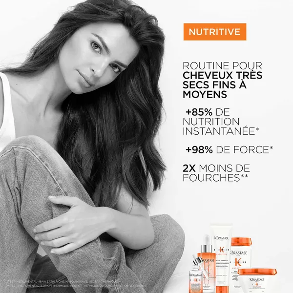 Nutritive – Range claims – more hair hydration