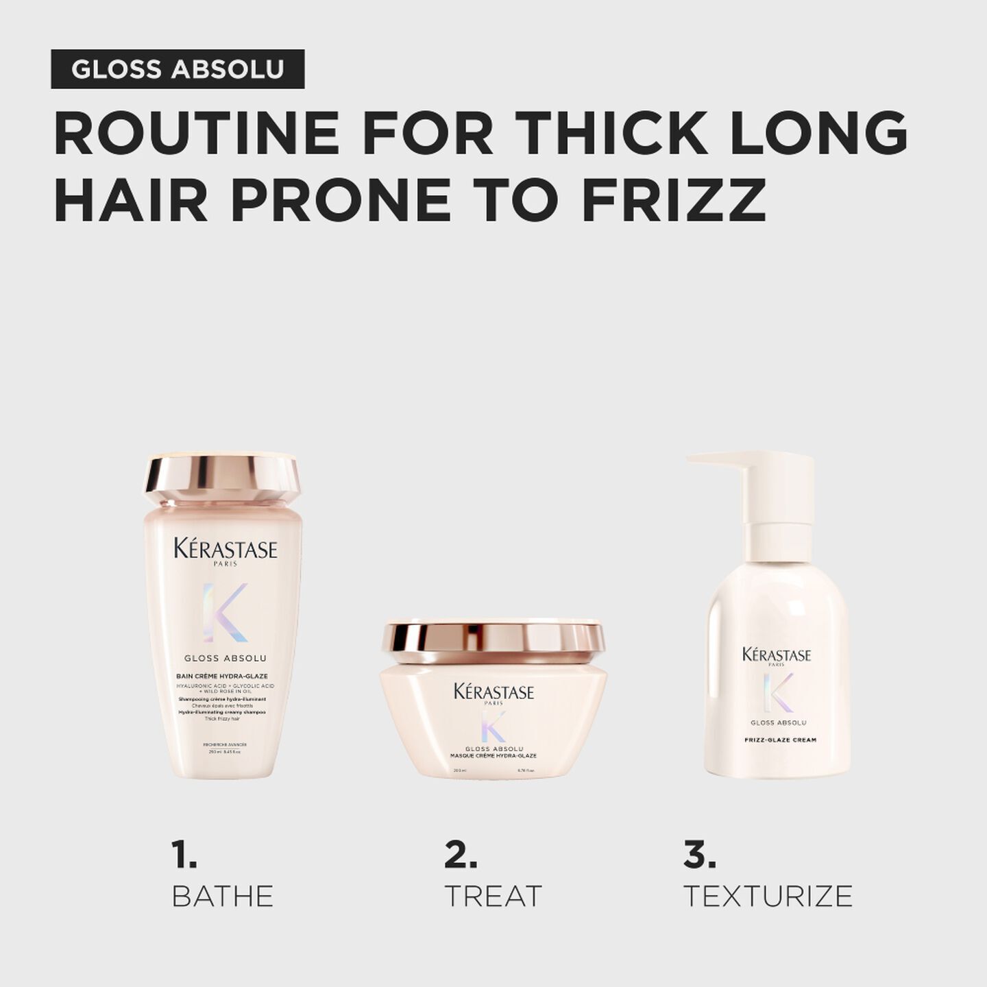GLOSS CREME CORE ROUTINE