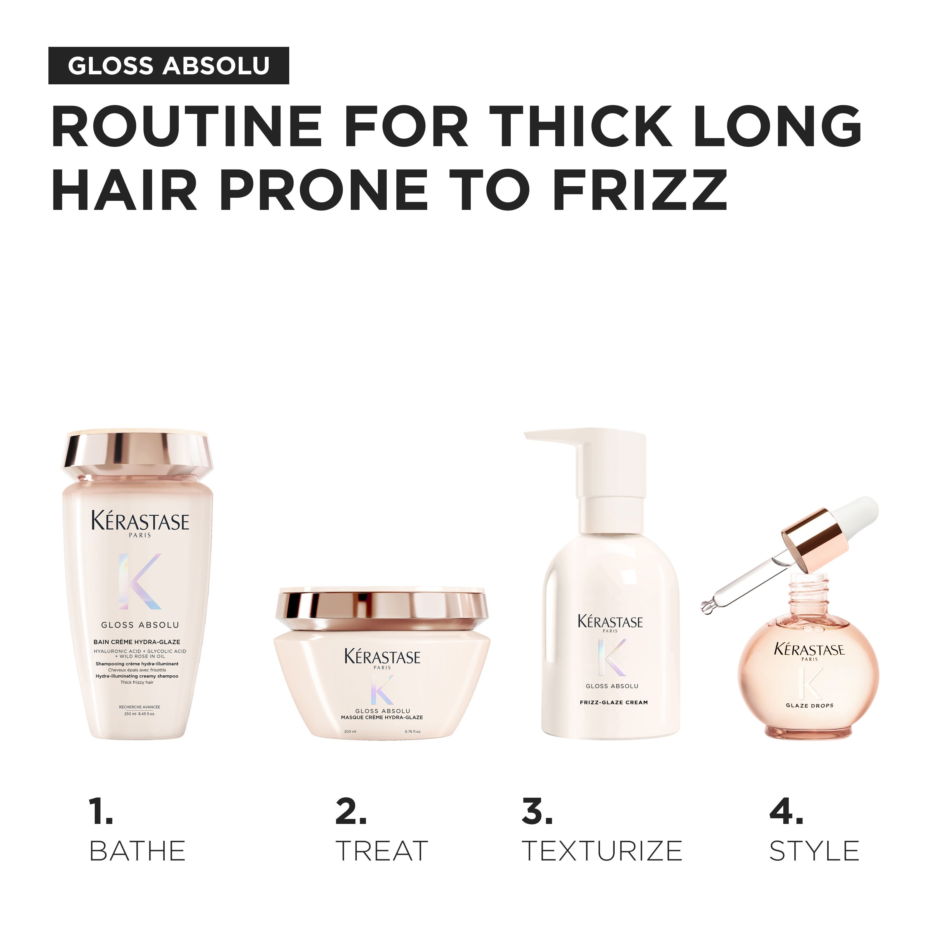 GLOSS CREME FULL ROUTINE