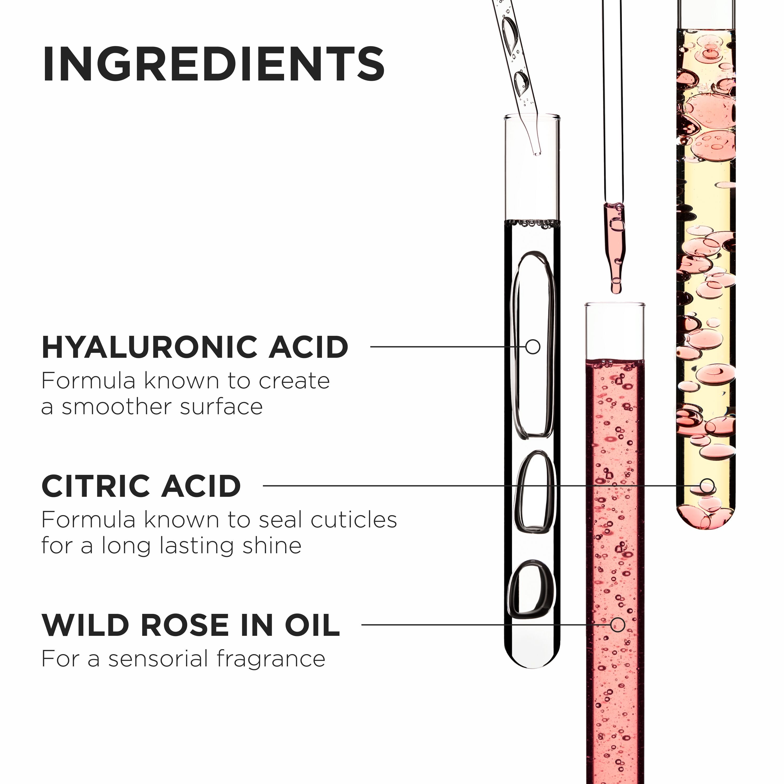 GLOSS CREME CORE ROUTINE