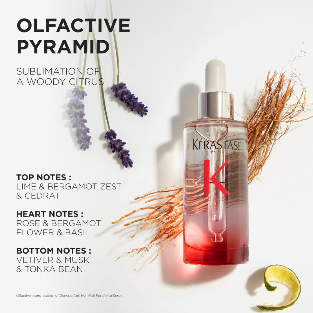 Genesis Anti-Breakage Fortifying Serum