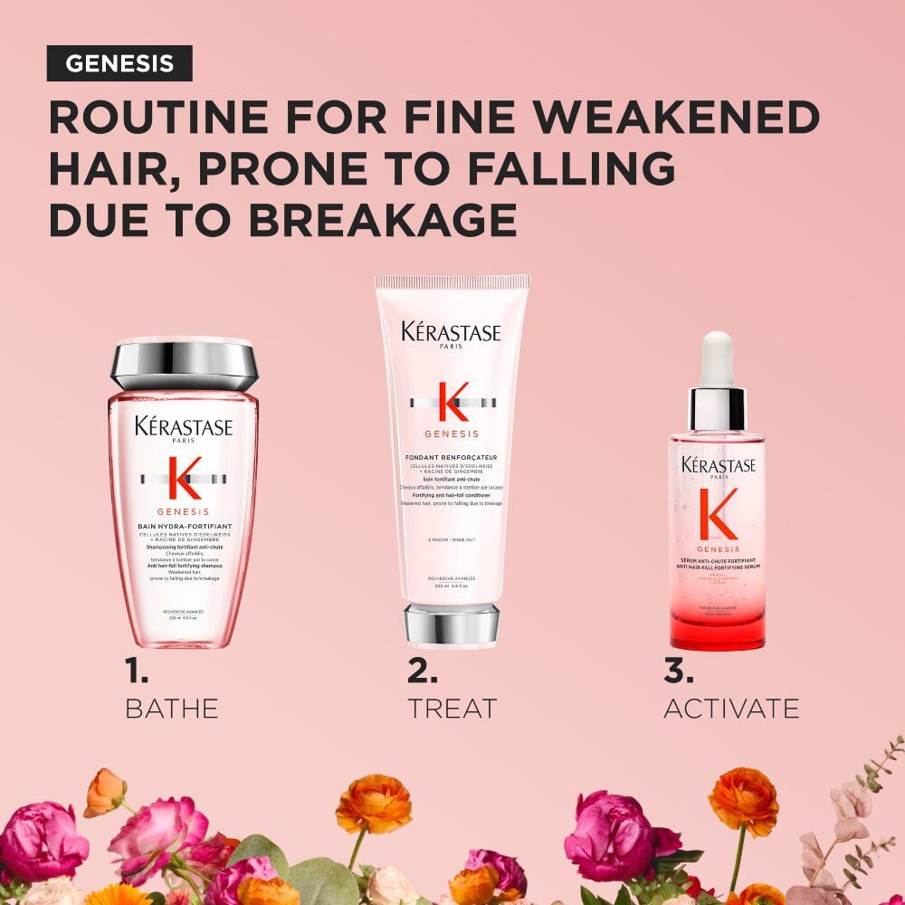 GENESIS TRIO TO FORTIFY THIN HAIR