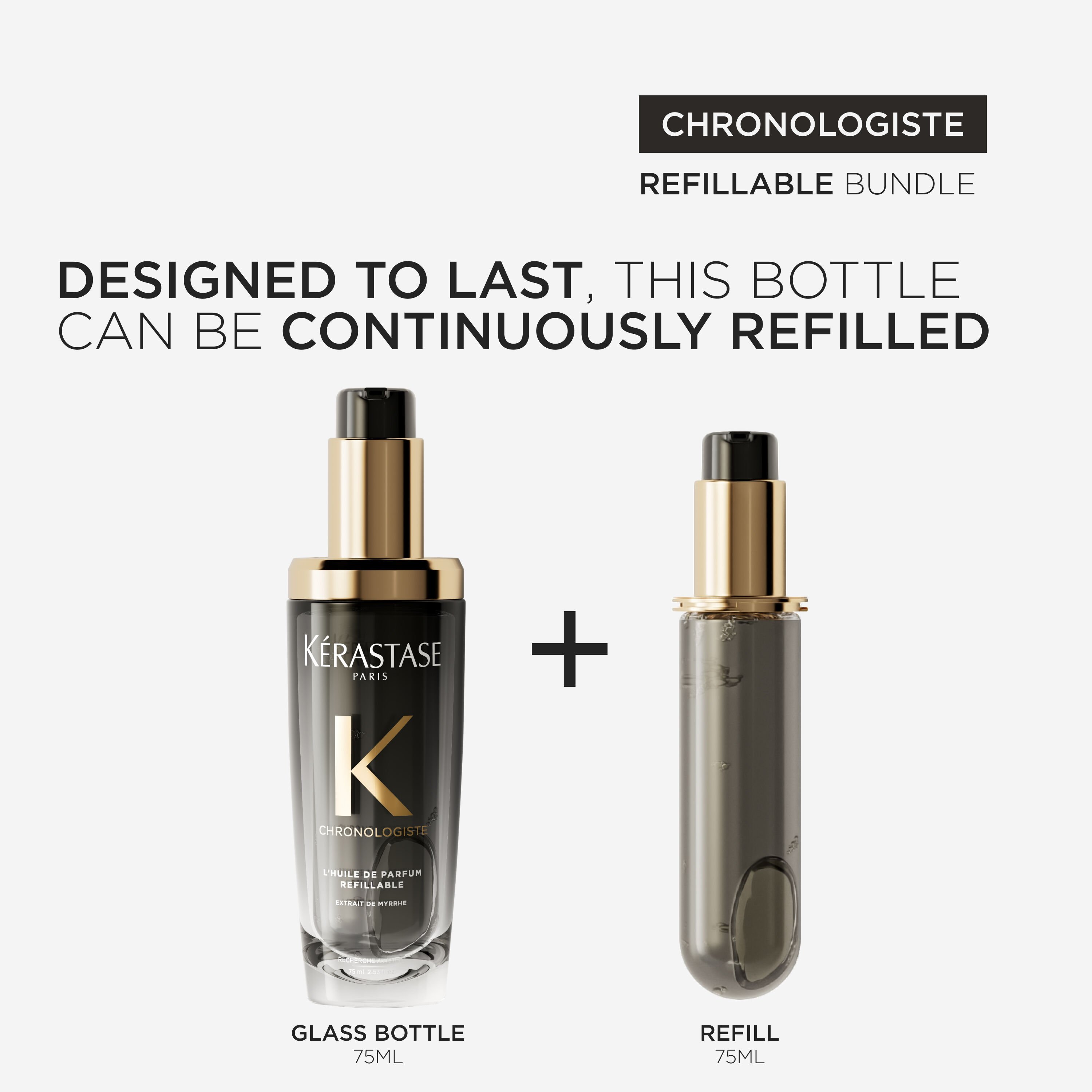 CHRONOLOGISTE L'HUILE DE PARFUM REFILLABLE DUO
