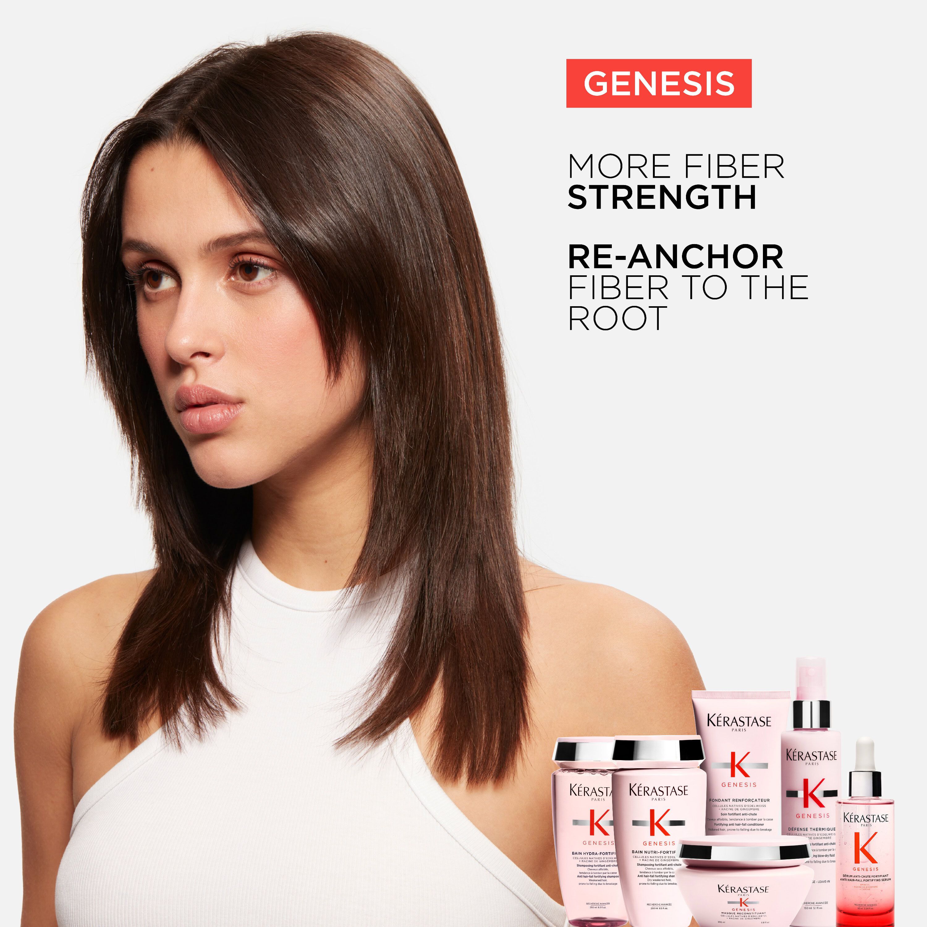 Genesis Bain Hydra-Fortifiant