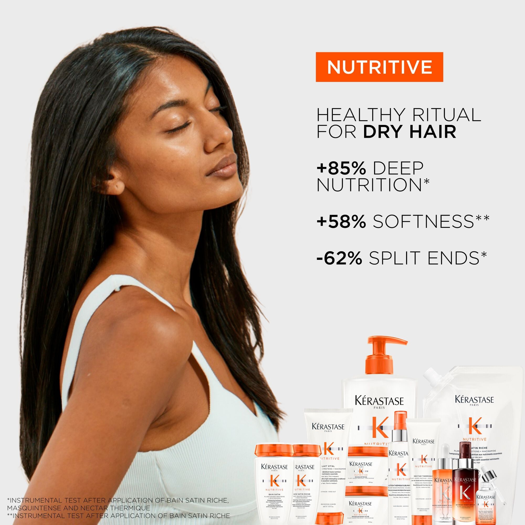 NUTRITIVE ESSENTIALS SET FOR DRY HAIR