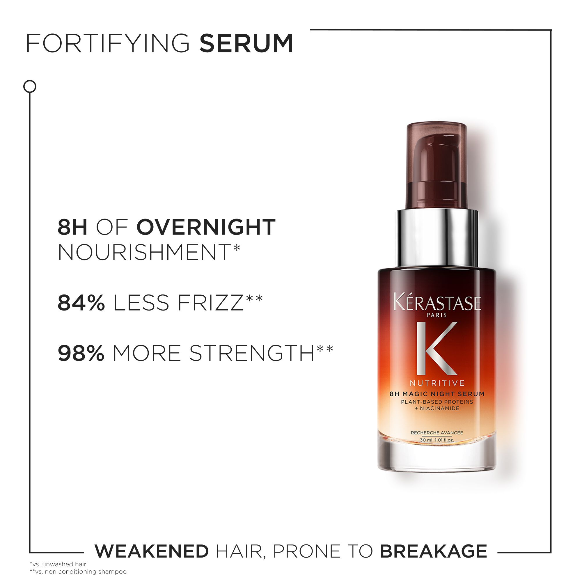 Travel Size Nutritive 8H Magic Night Serum