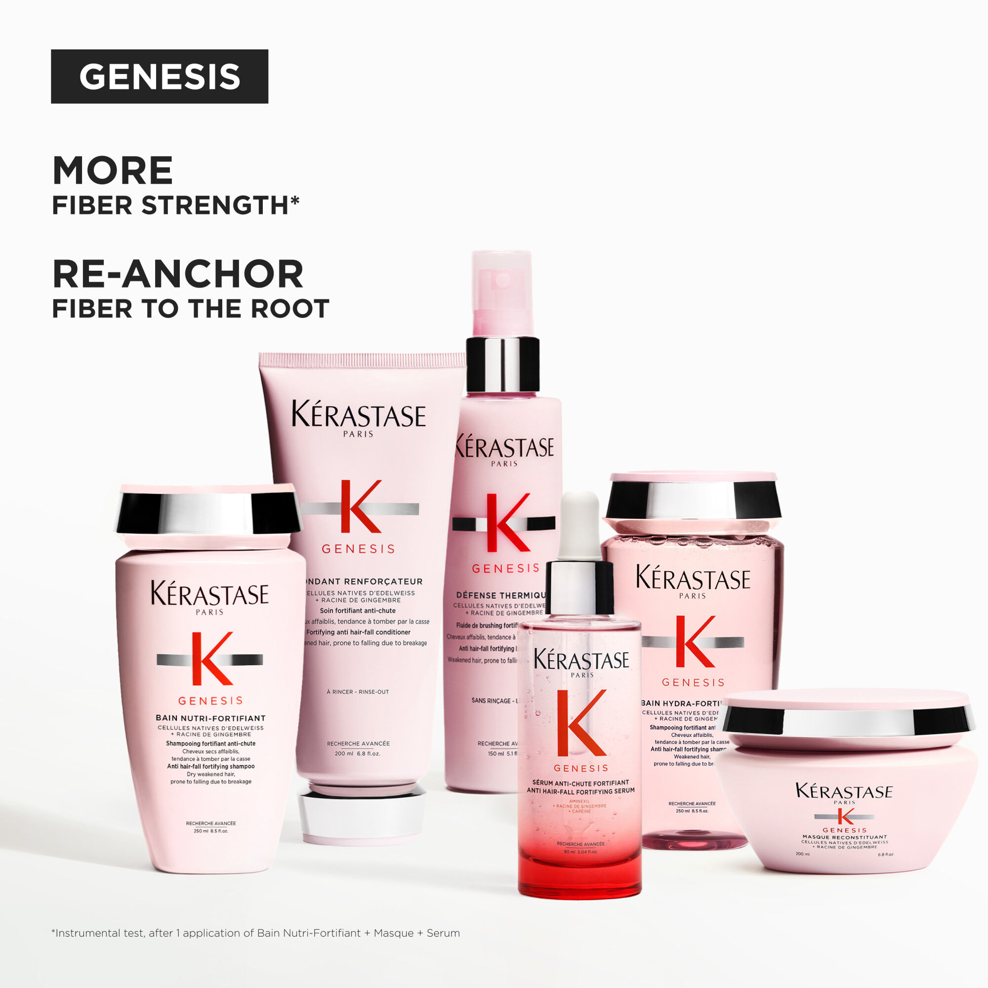 Genesis Fondant Renforcateur