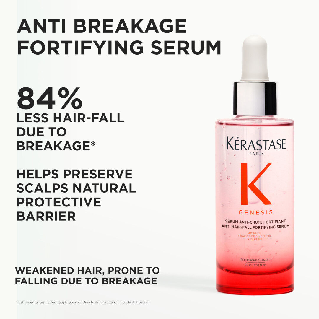 Genesis Anti-Breakage Fortifying Serum
