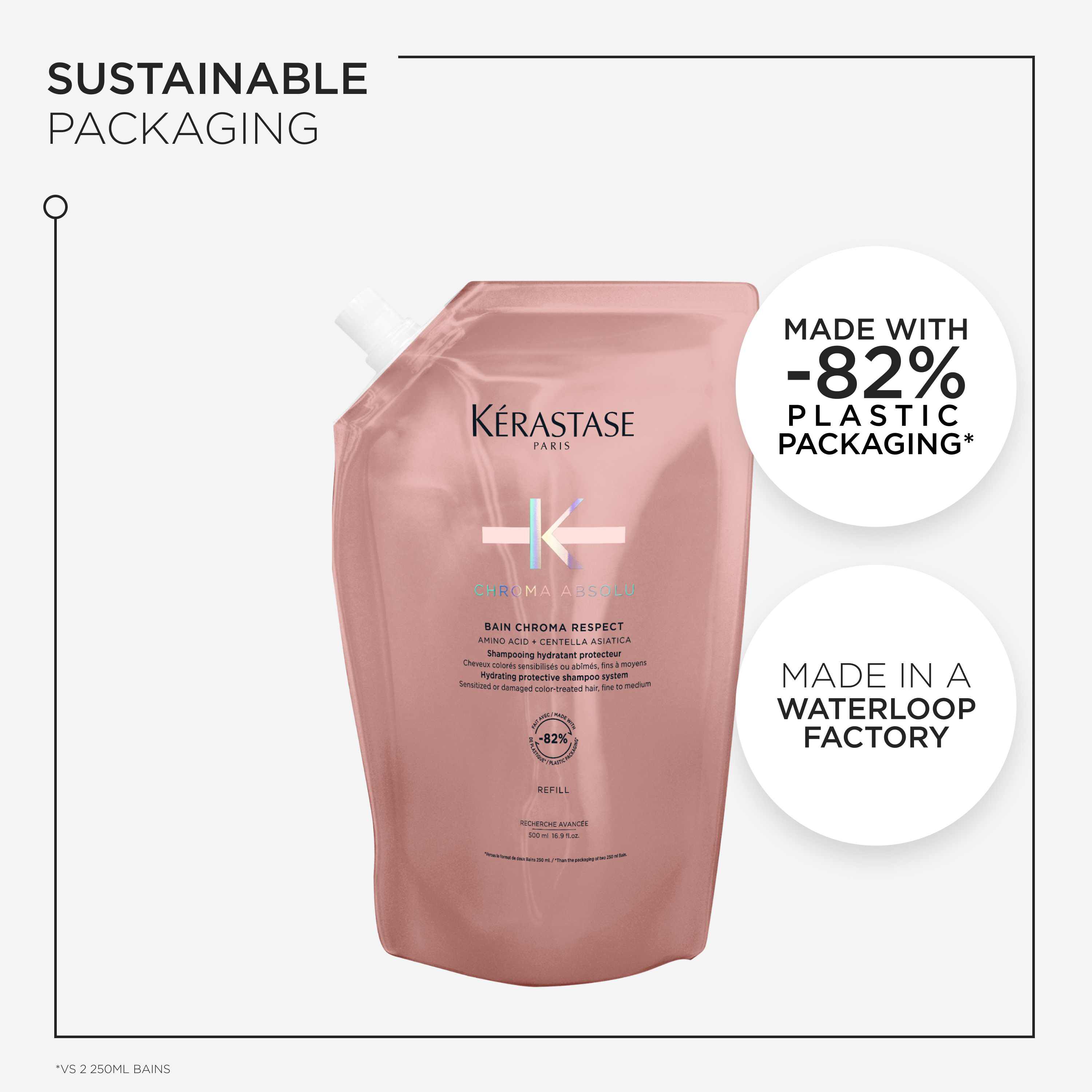 Chroma Absolu Bain Chroma Respect