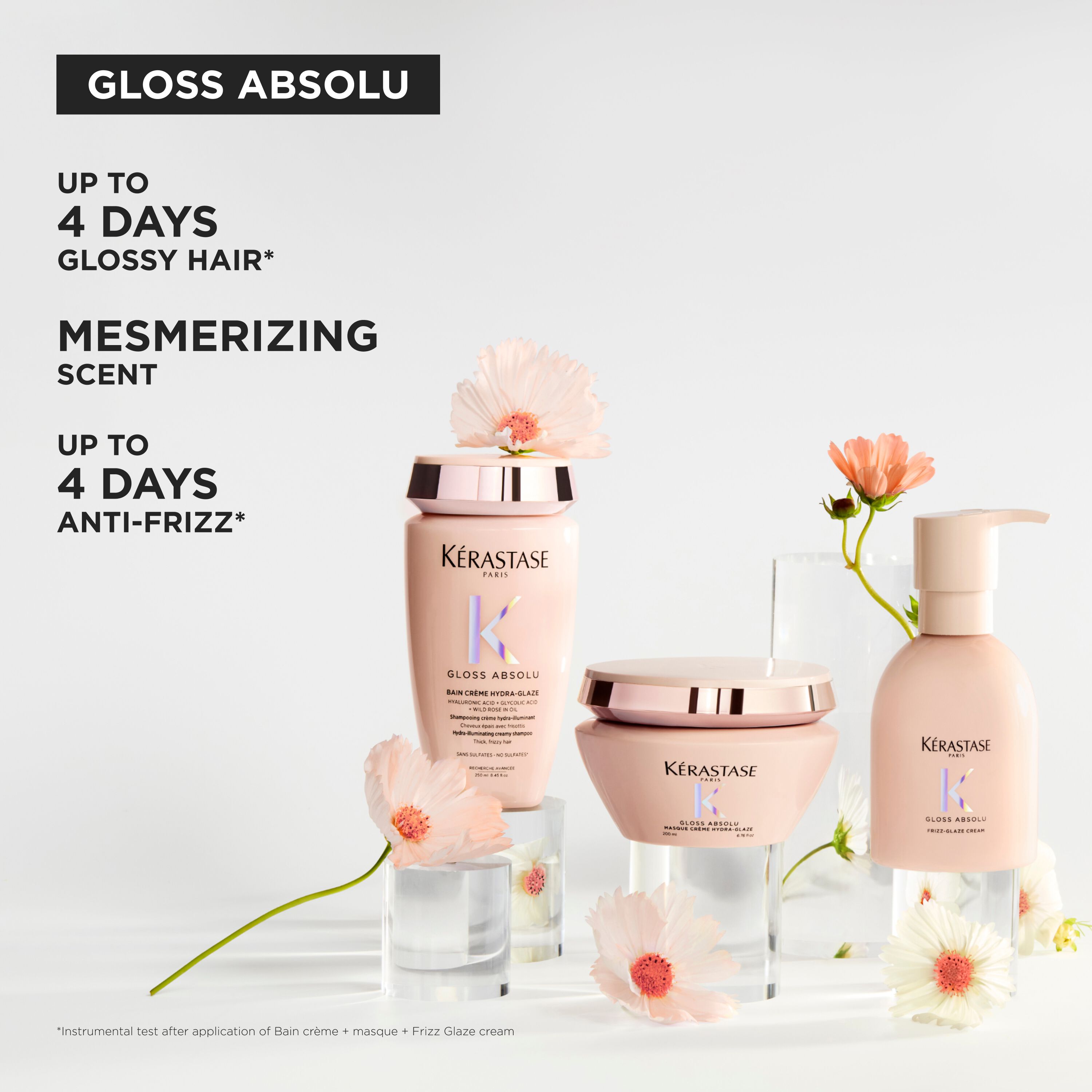 GLOSS CREME CORE ROUTINE