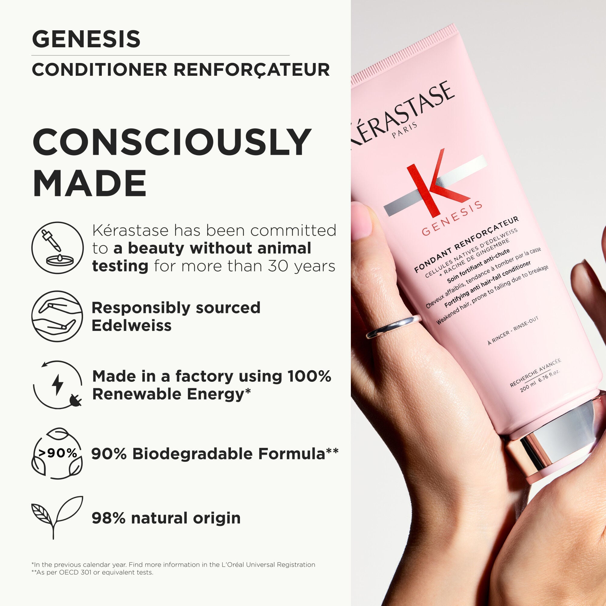 Genesis Fondant Renforcateur