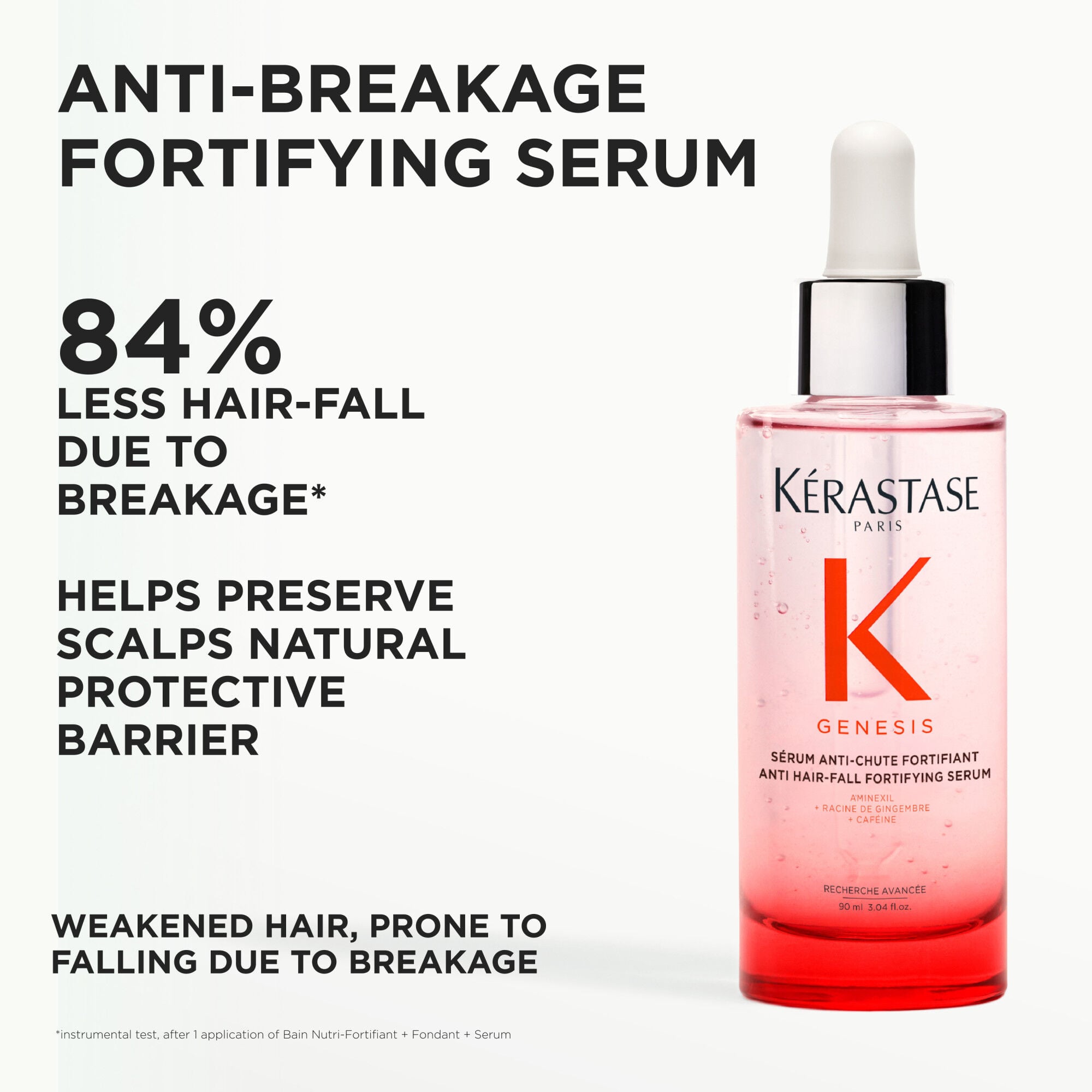 Genesis Anti-Breakage Fortifying Serum