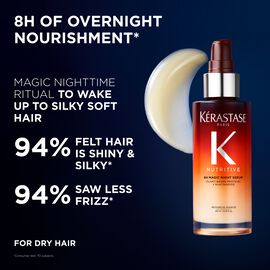 Nutritive 8H Magic Night Serum
