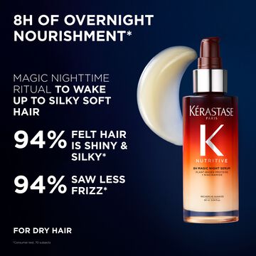 Nutritive 8H Magic Night Serum