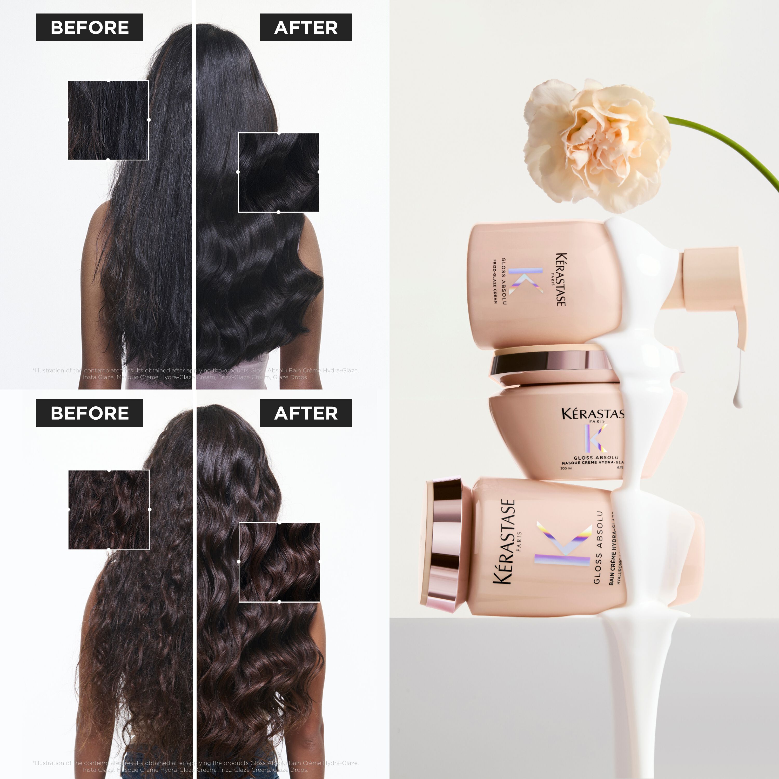 GLOSS CREME CORE ROUTINE