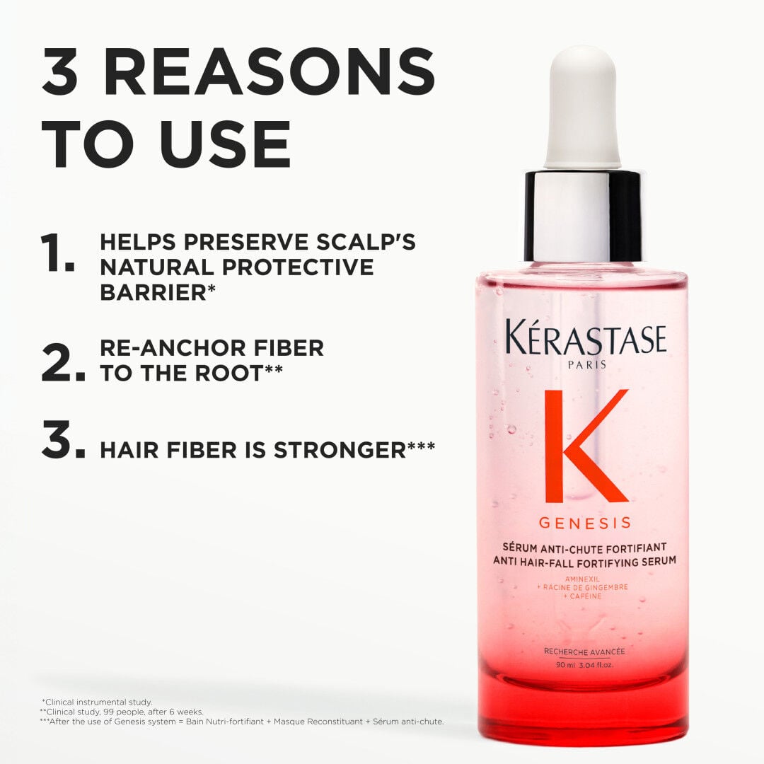 Genesis Anti-Breakage Fortifying Serum