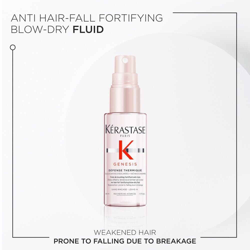 GENESIS ESSENTIALS SET FOR WEAKENED HAIR