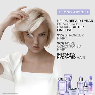 Blond Absolu Bain Ultra-Violet Purple Shampoo