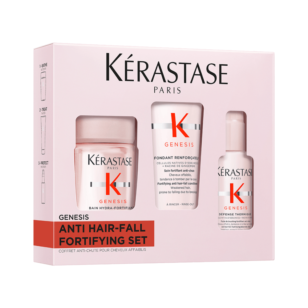 Genesis | Discover the Essentials Set Travel Size for Weakened
