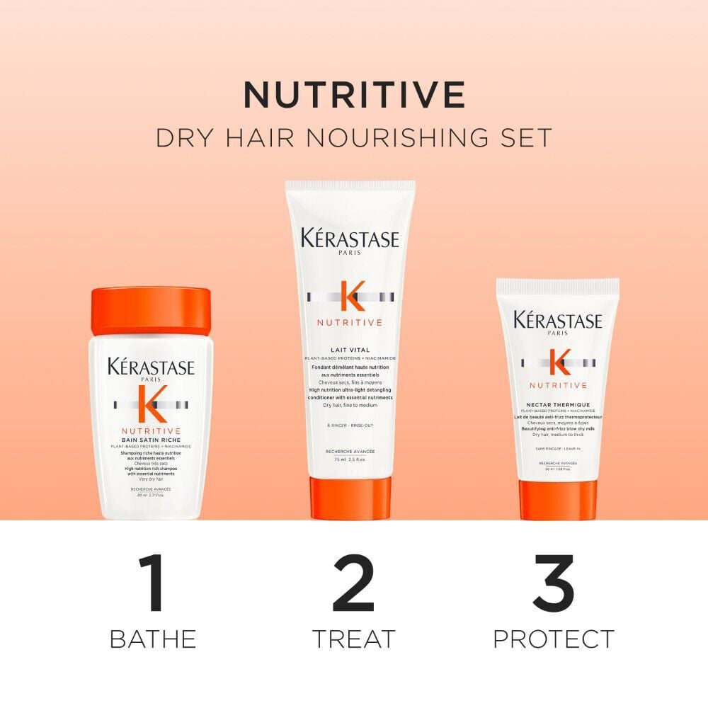 NUTRITIVE ESSENTIALS SET FOR DRY HAIR