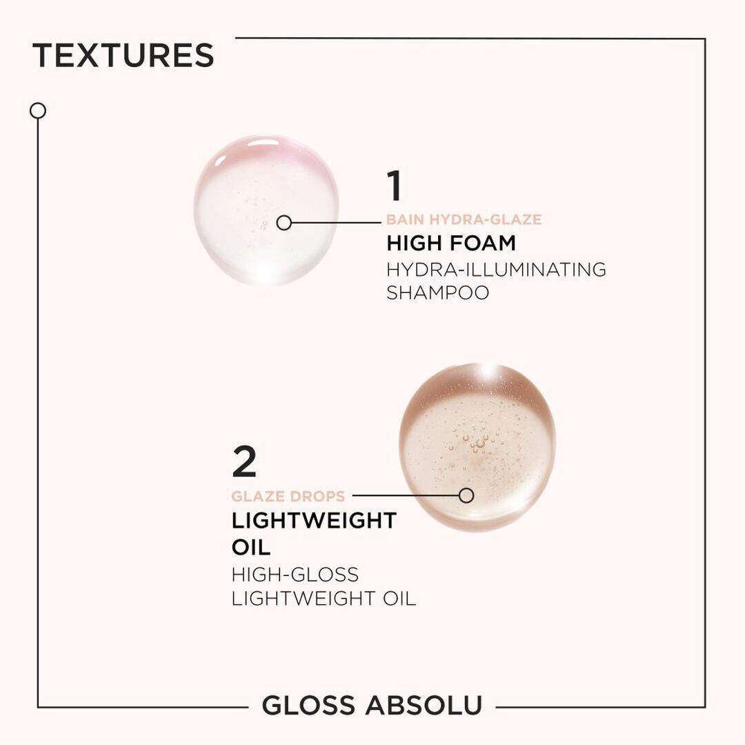 Gloss Absolu Essentials