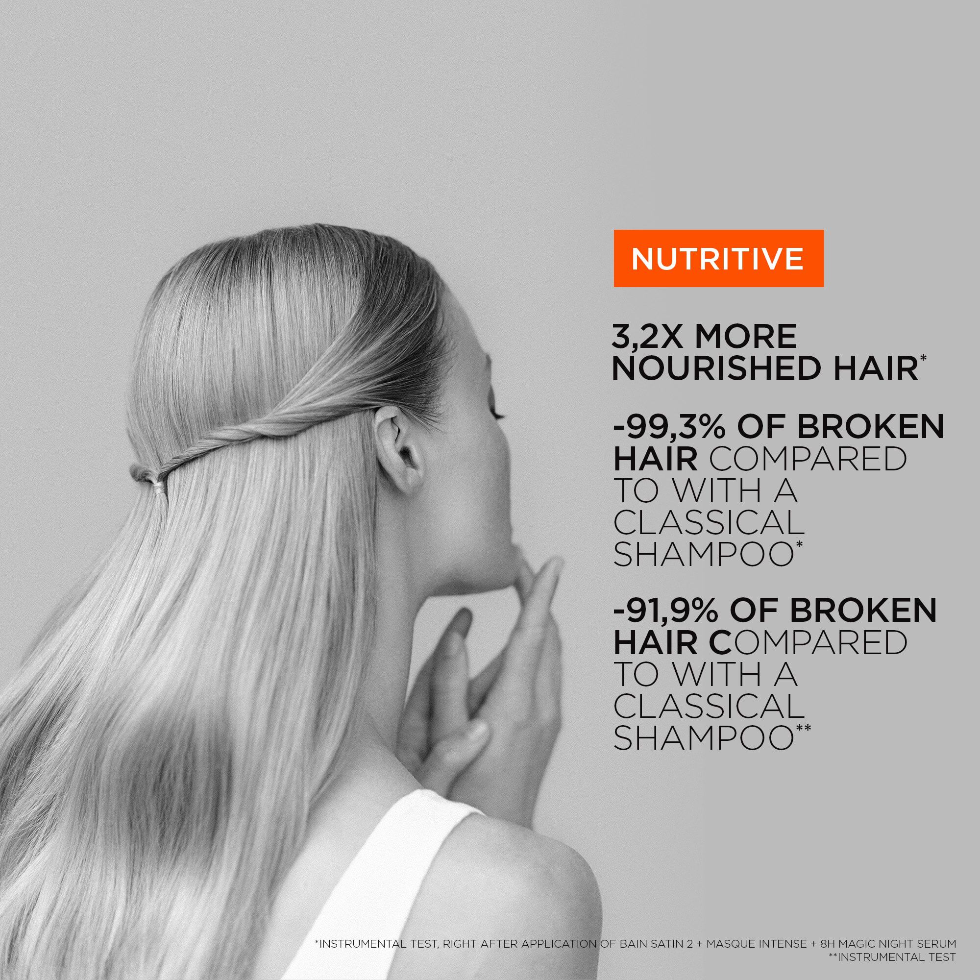 Kerastase Bain Satin 1 Nutritive Shampoo for normal to dry hair visible results