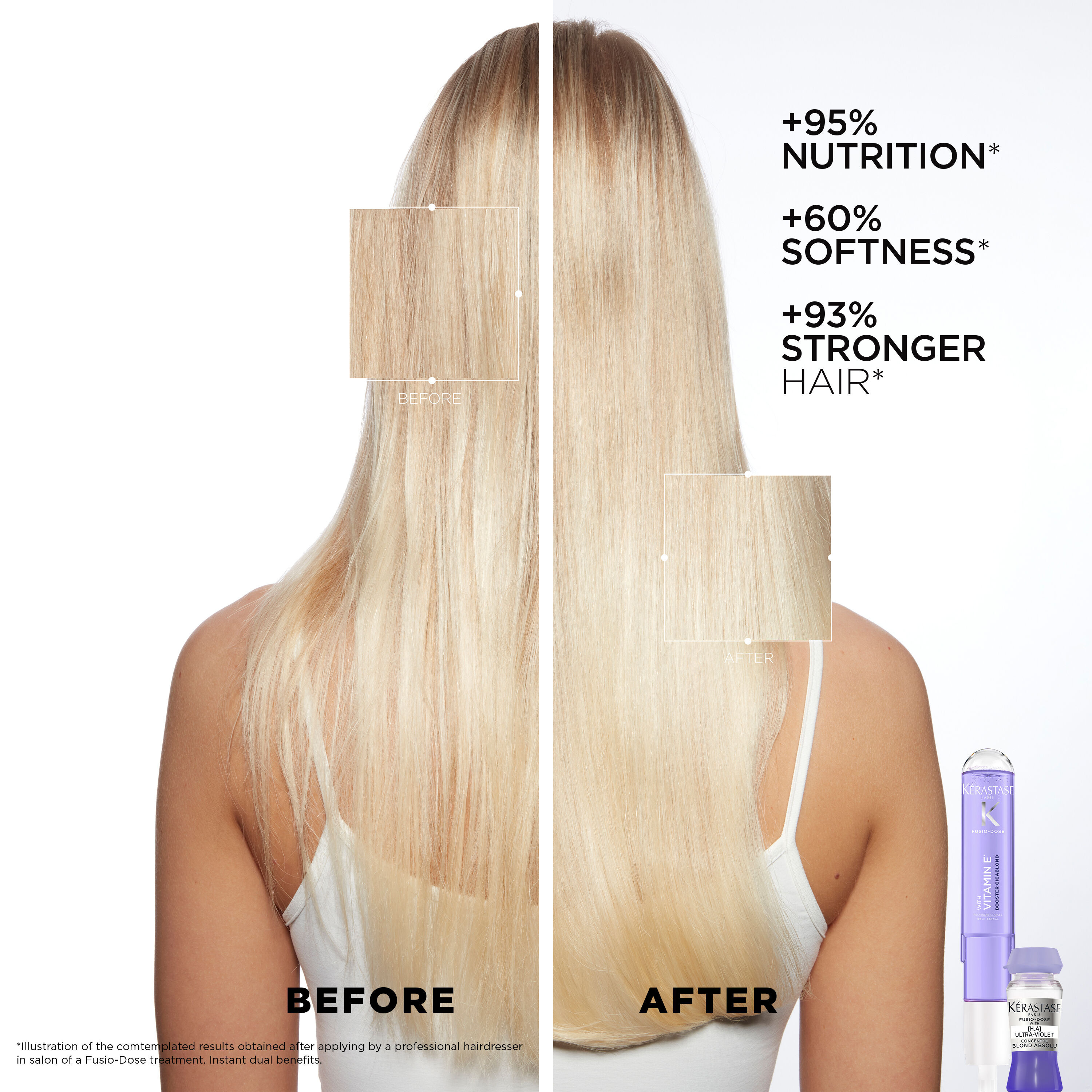 Fusio Dose In Salon Hair Treatment K rastase