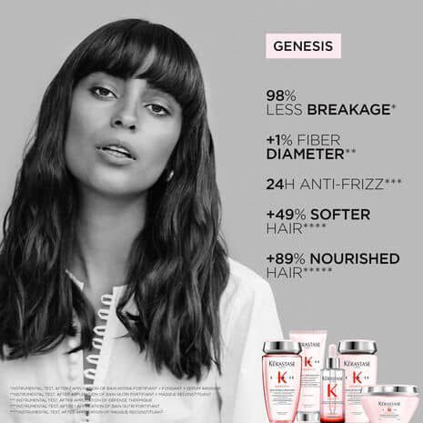 Genesis Anti-Fall Due to Breakage Routine for all Hair Types