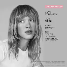 Kerastase Bain Chroma Respect Chroma Absolu Shampoo for colored hair visible results