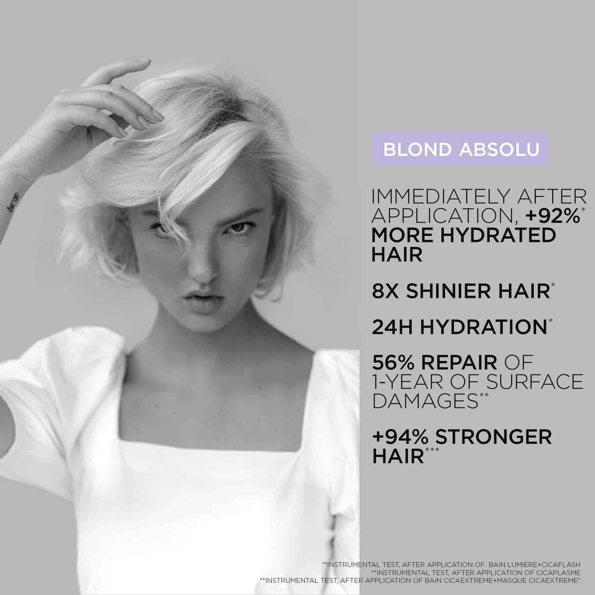Blond Absolu Illuminating Anti-Brass Routine