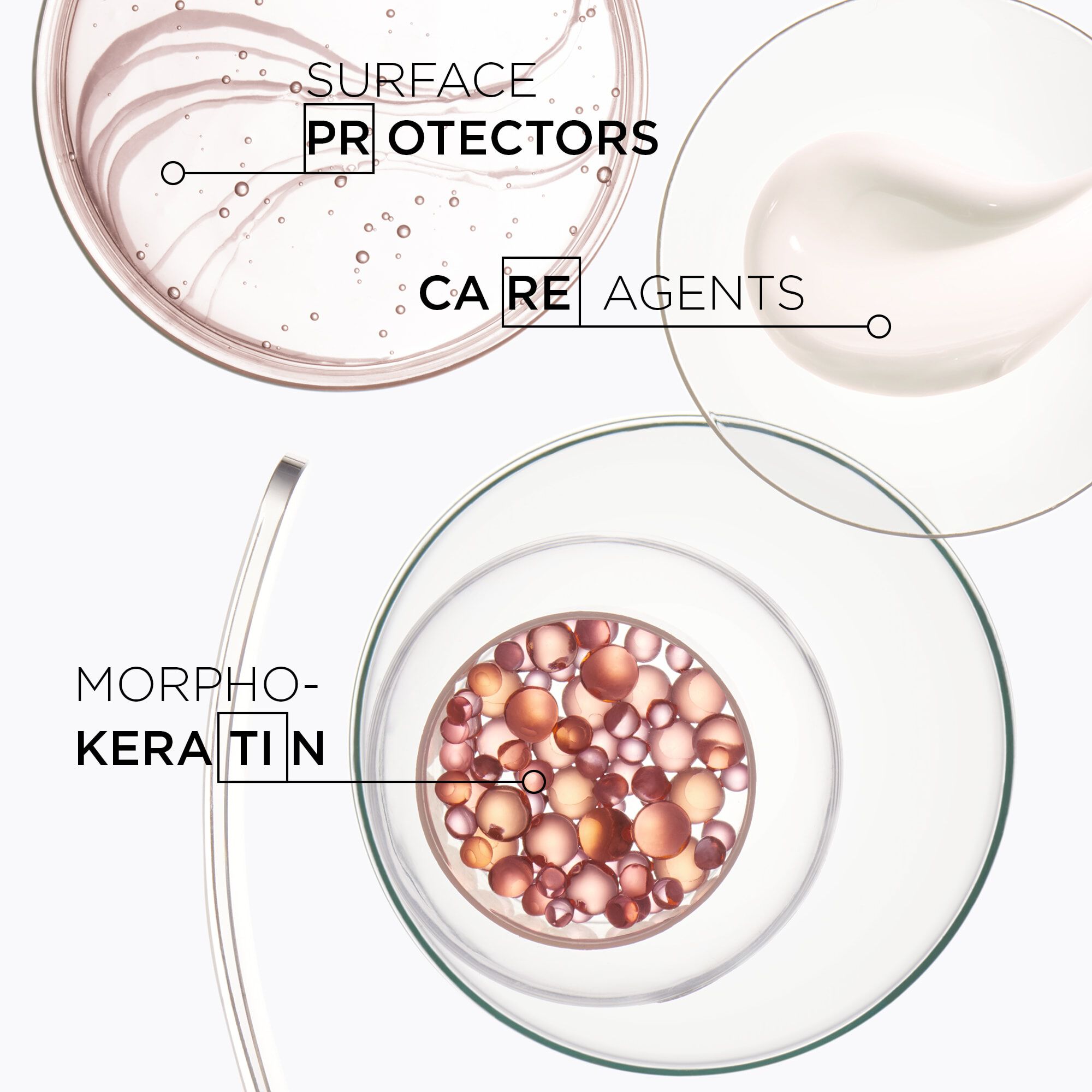 Kerastase Fluidissime Discipline Thermal Protection for frizzy or unruly hair key ingredients