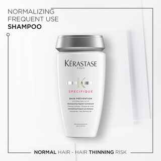 Kerastase Bain Prevention Specifique Shampoo to prevent hair thinning Benefits lifestyle