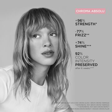 Kerastase Serum Chroma Thermique Chroma Absolu Serum for colored hair visible results