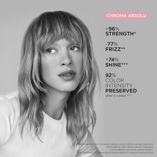 Kerastase Bain Riche Chroma Respect Chroma Absolu Shampoo for colored hair visible results