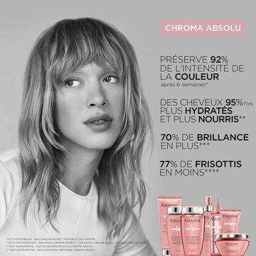 Kerastase Bain Riche Chroma Respect Chroma Absolu Shampoing pour cheveux colores resultats visibles