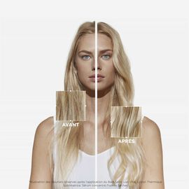 Nutritive Lait Vital Revitalisant