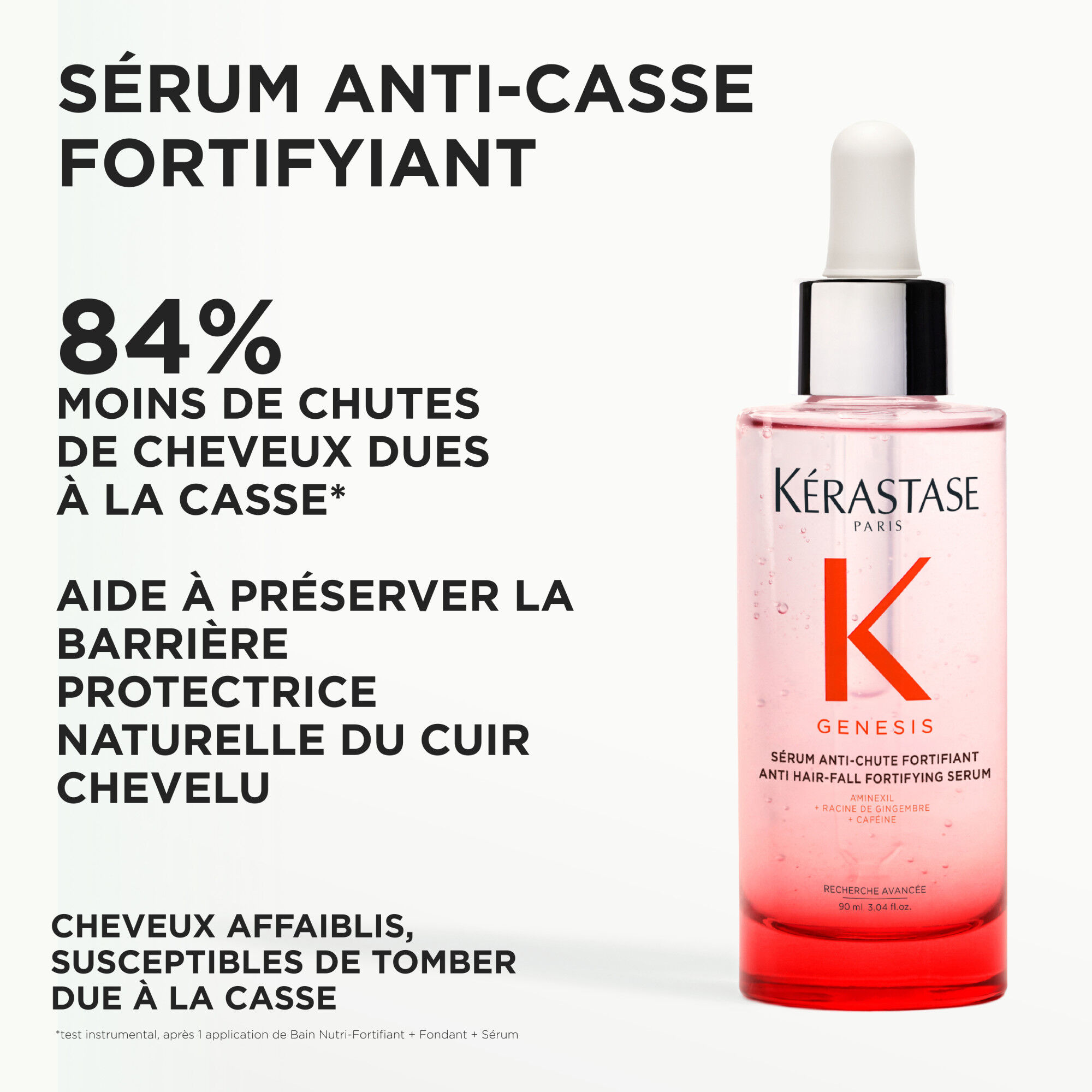 Genesis Serum Anti-Casse Fortifiant