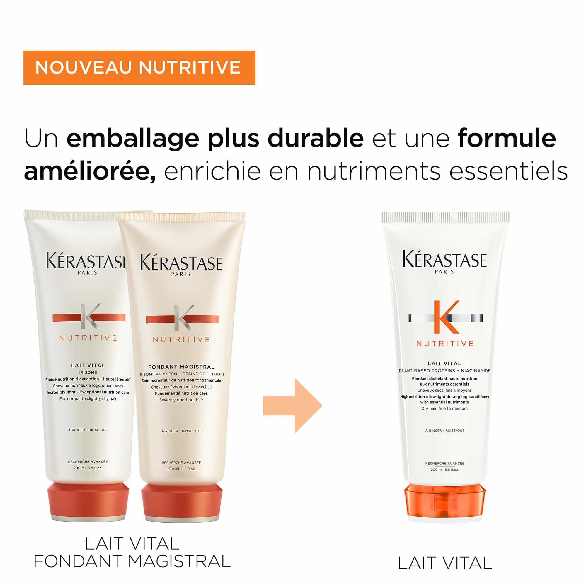 Nutritive Lait Vital Revitalisant