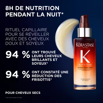 Nutritive Serum de Nuit 8H Magic