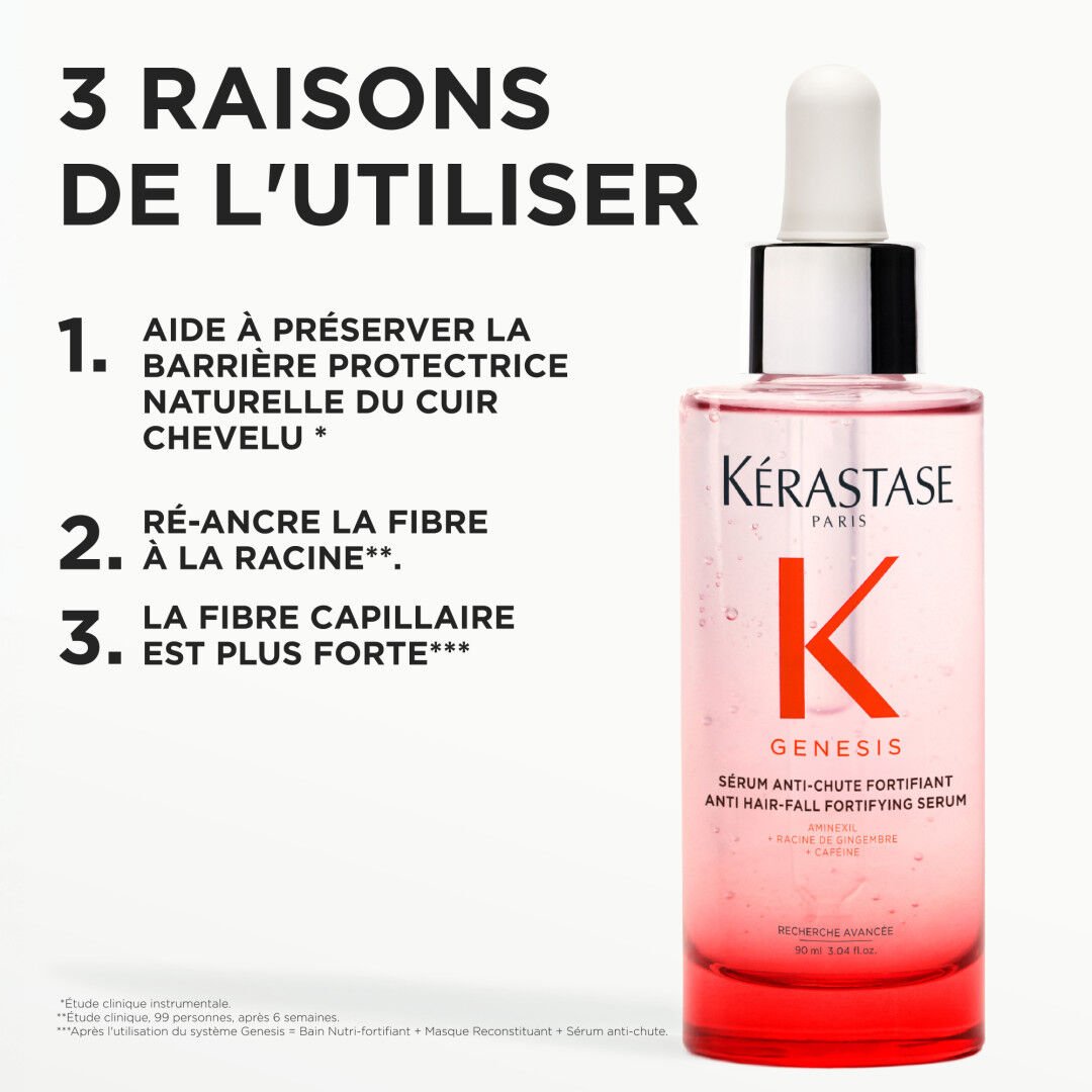 Genesis Serum Anti-Casse Fortifiant