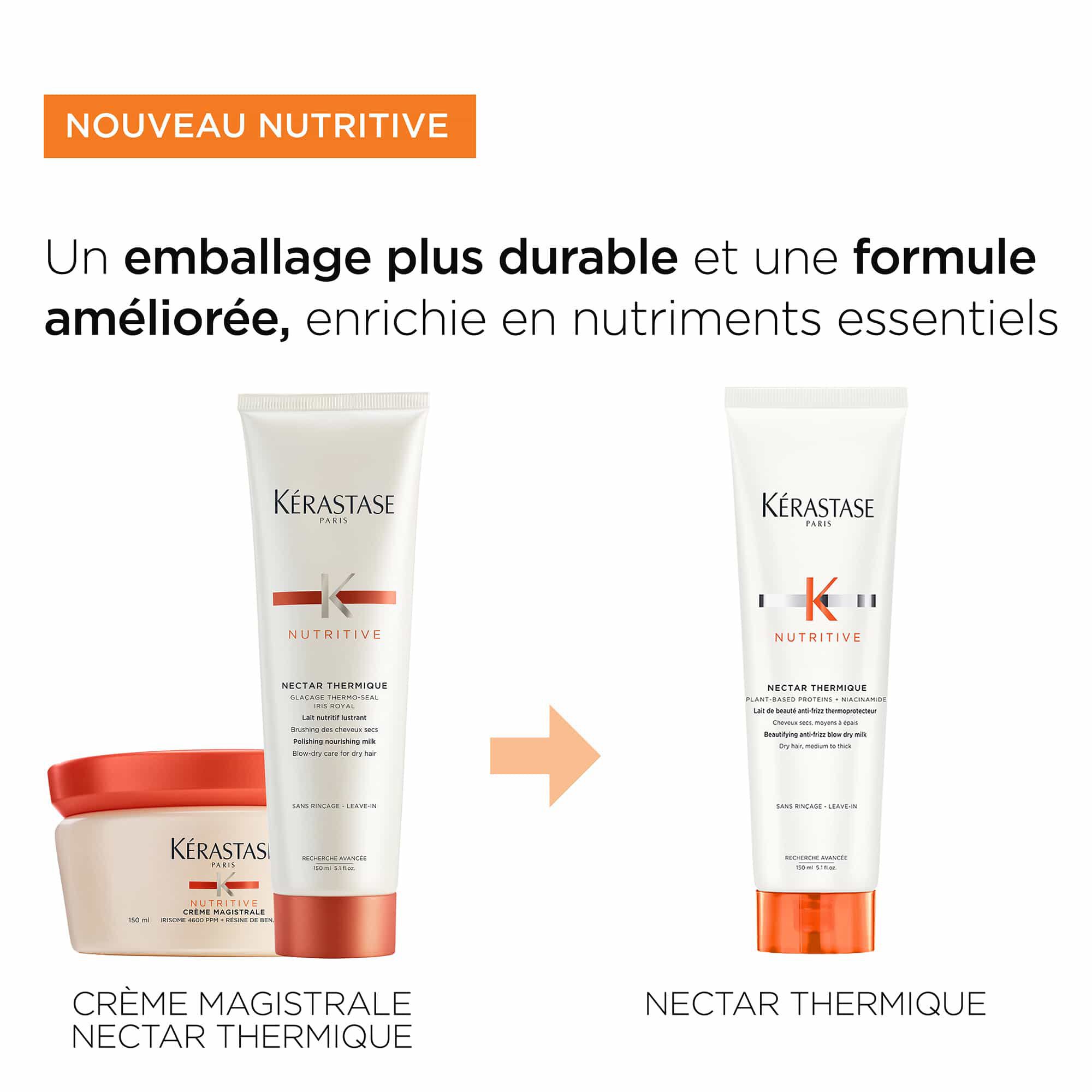 Nutritive Nectar Thermique