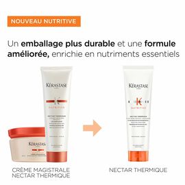 Nutritive Nectar Thermique