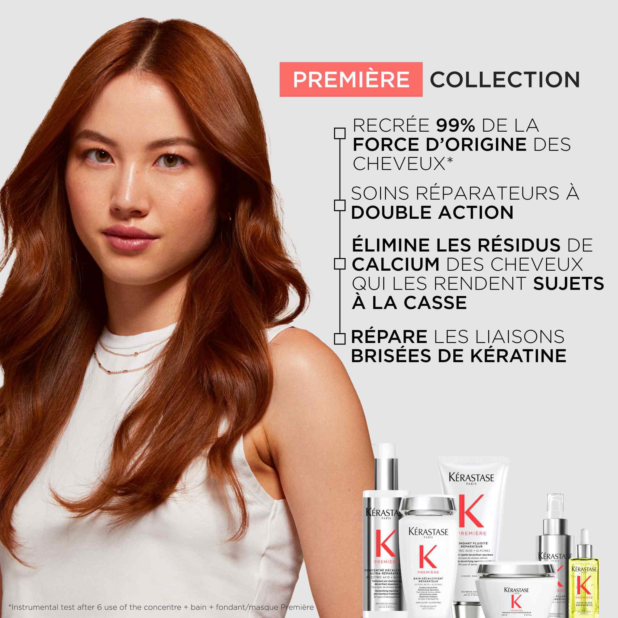PREMIERE - COFFRET DECOUVERTE POUR LES CHEVEUX ABIMES