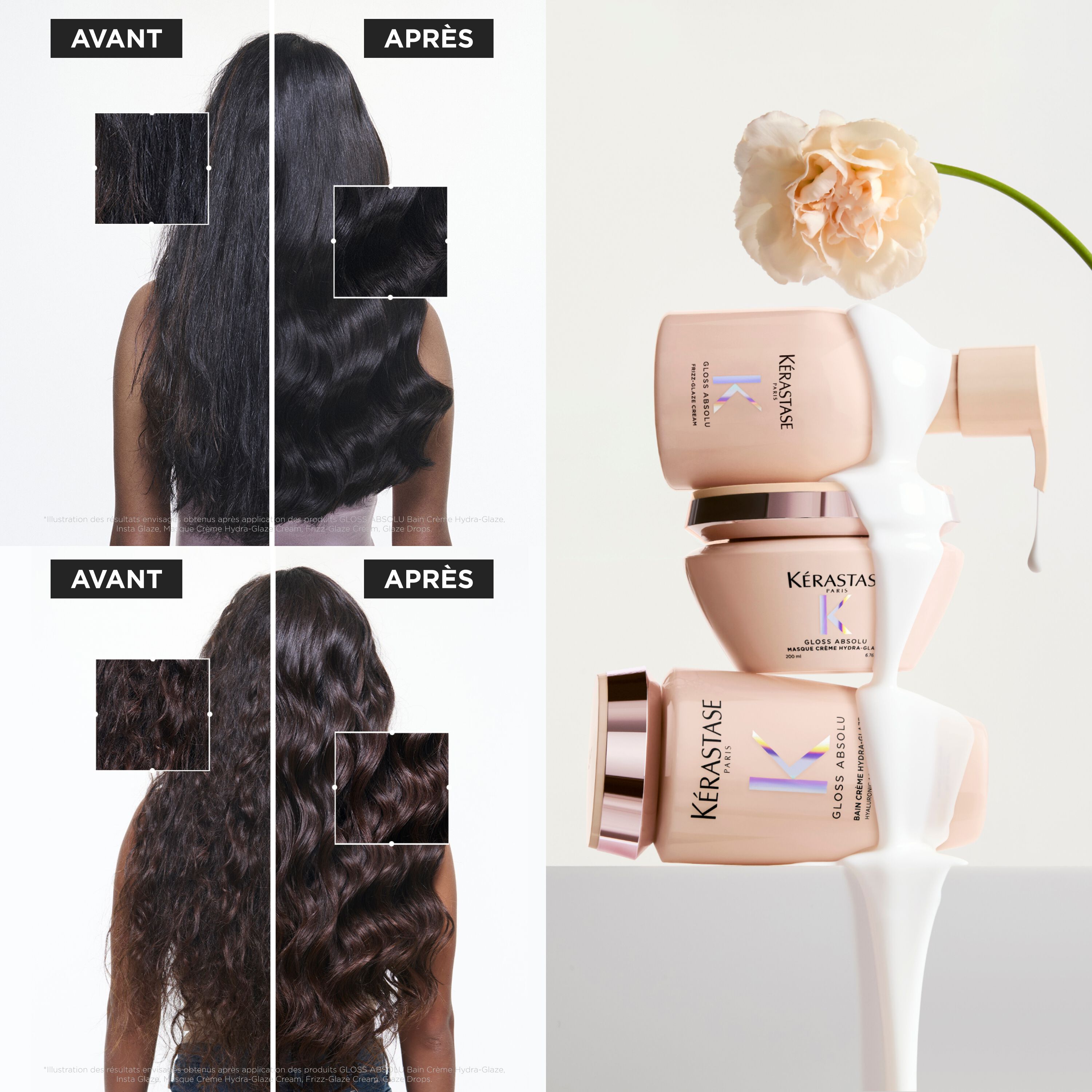 GLOSS CREME CORE ROUTINE