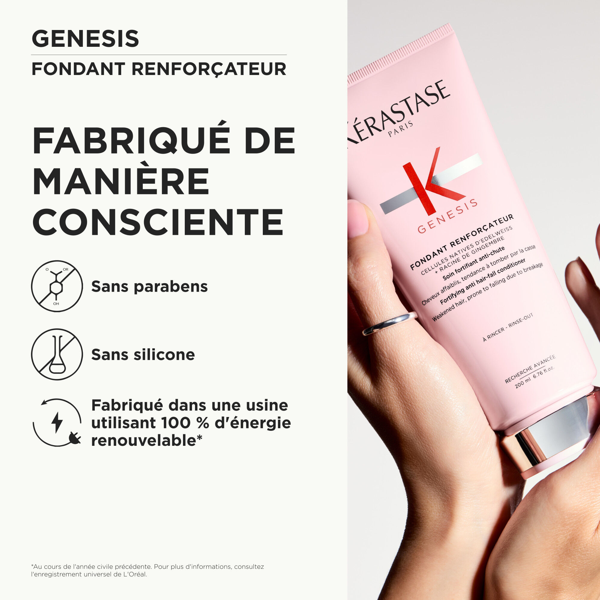 Genesis Fondant Renforcateur