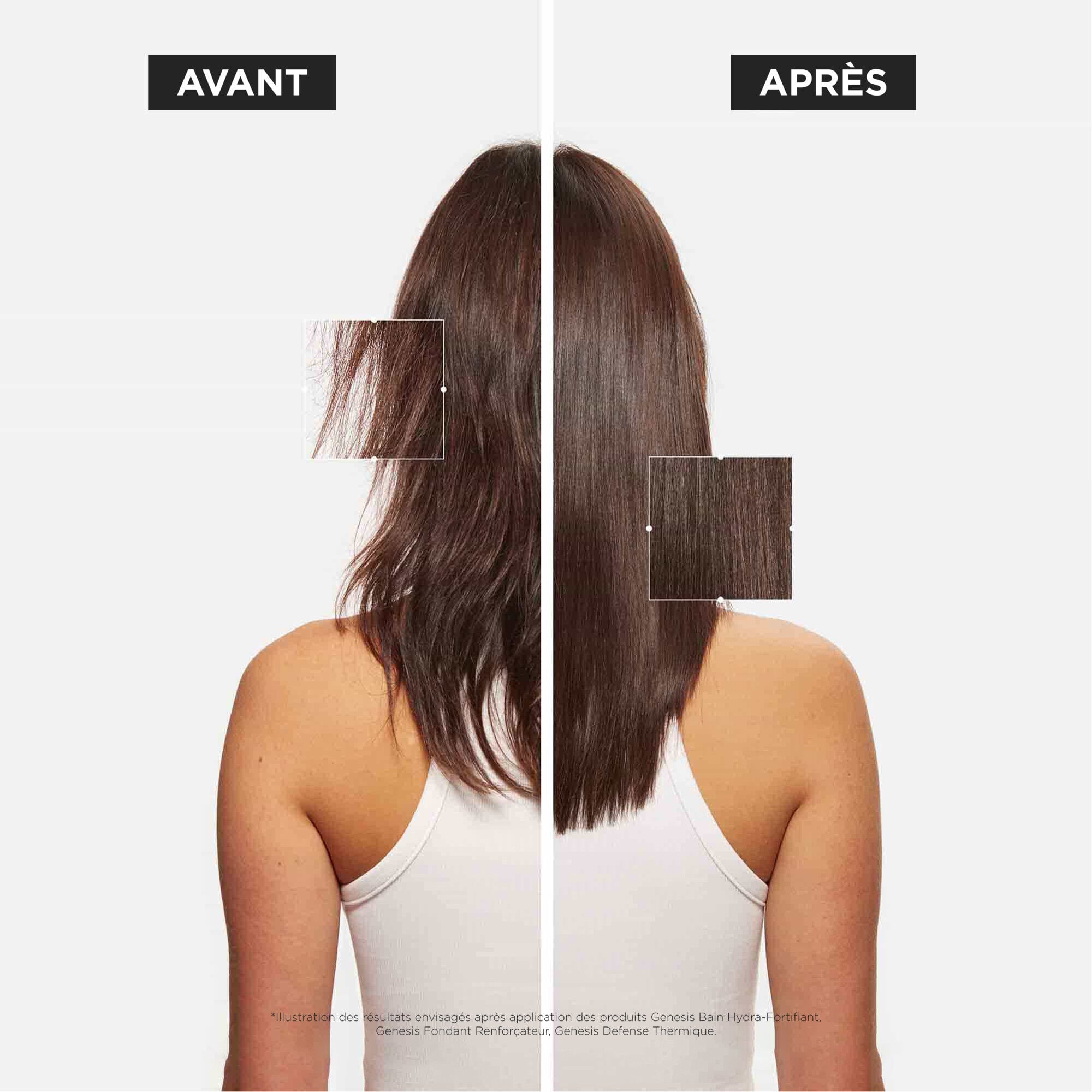 Kerastase Fondant Renfocateur Genesis Revitalisant pour fortifier les cheveux avant et apres