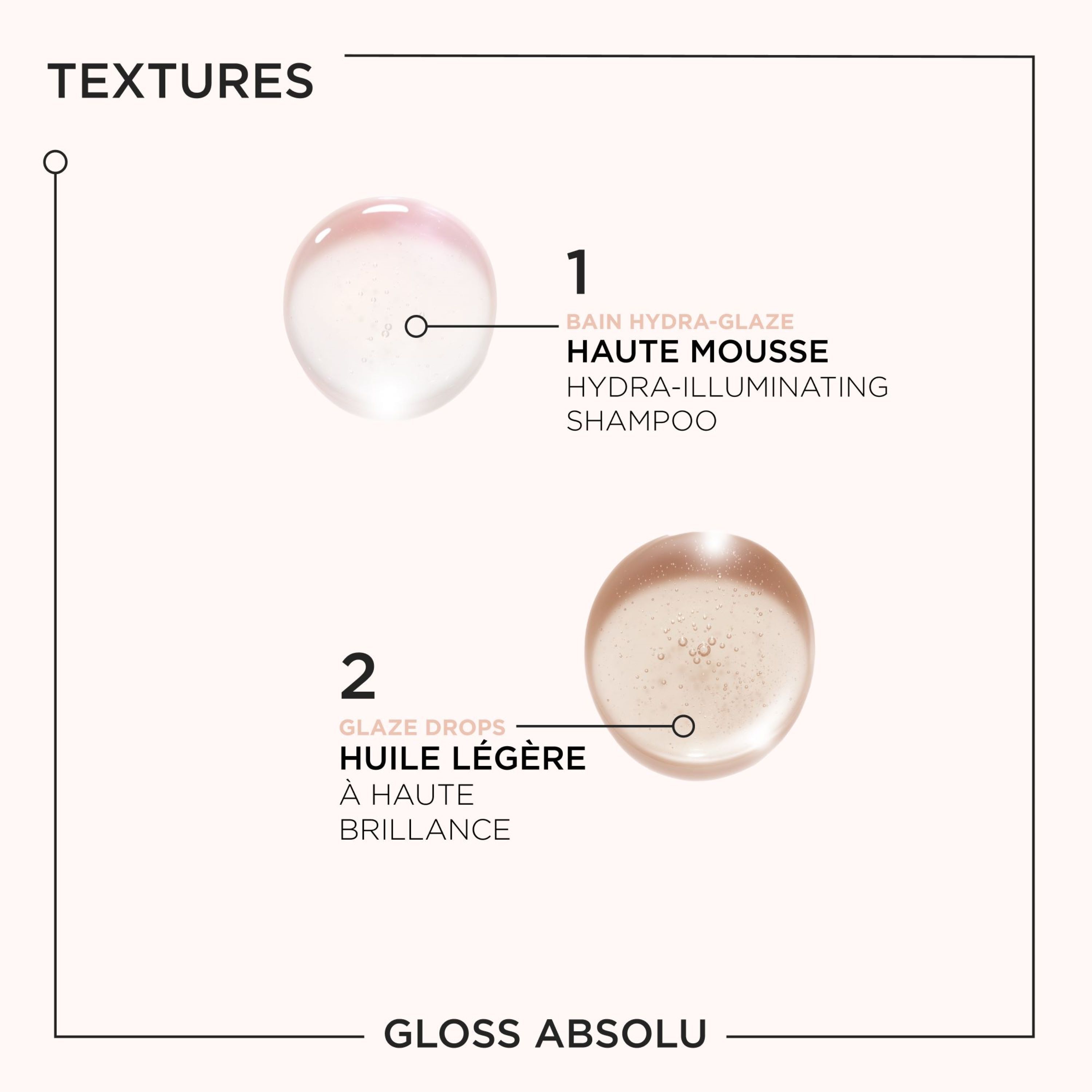 Gloss Absolu Essentiels
