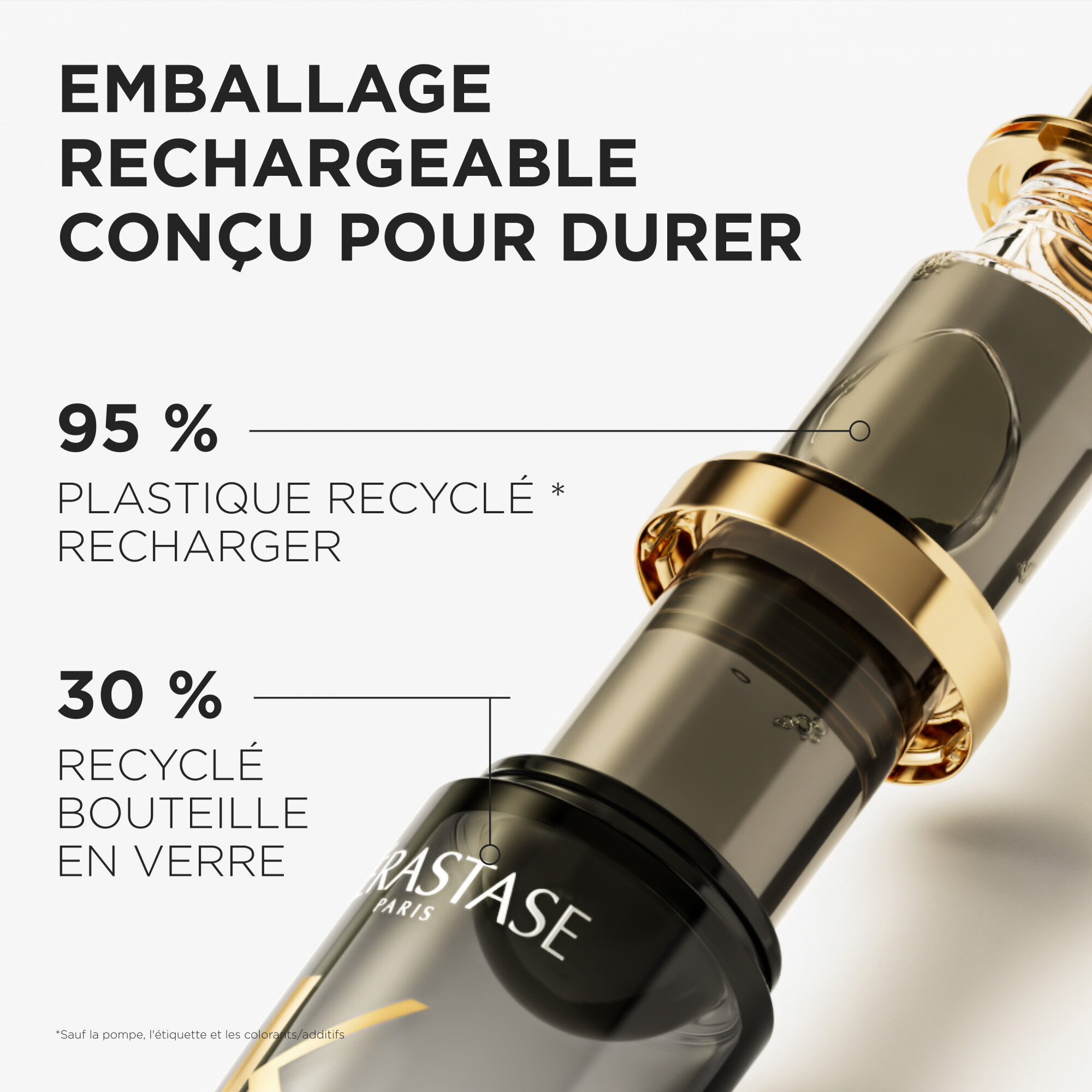 HUILE DE PARFUM HUILE CAPILLAIRE REVITALISANTE