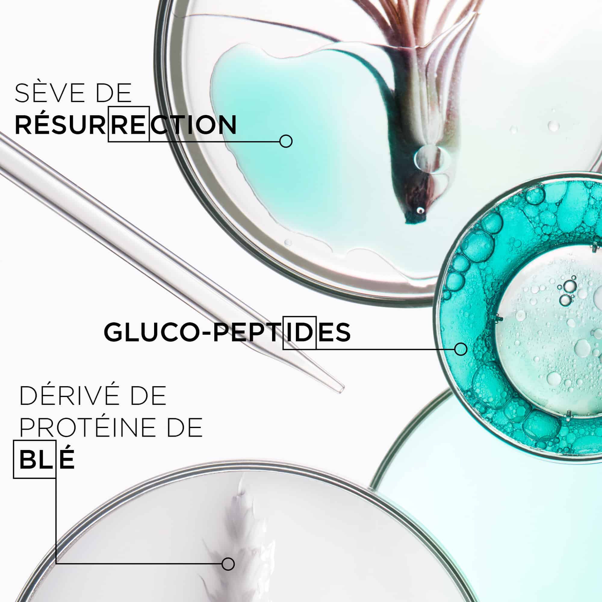 Kerastase Bain Therapiste Resistance Shampoing pour les cheveux tres endommages ingredients cles